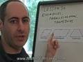 Properties of Quadrilaterals