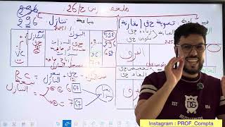 الحلقة (3) : ترسيخ القيود ح/26 سندات المساهمة 🎧😍🌍.