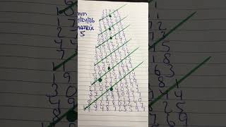 Mega millions matrix five 4/24/26. For entertainment purposes only.