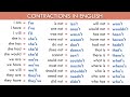 Common English Contractions