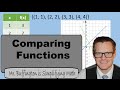 Comparing Functions: Slope and Representation