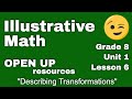 Transformations in Geometry