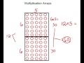 Exploring Arrays and Area Model Multiplication