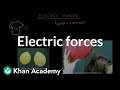 Understanding Electric Forces