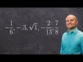 Ordering Real Numbers from Least to Greatest