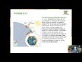 Astronomy Concepts and Models