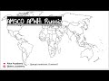 Russian History and Reforms