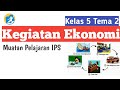Kuis Jenis Usaha Ekonomi Masyarakat Indonesia