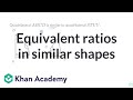 Understanding Similar Quadrilaterals