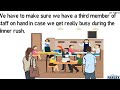 Understanding 'On Hand' in Different Contexts