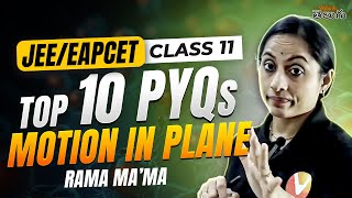 Must Solve PYQs – Motion in Plane | Class 11 Physics for JEE & EAPCET