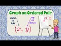 Understanding Ordered Pairs and Coordinate Planes