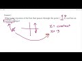 Writing Equations from Slope and Point