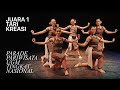 Pemahaman Video Tutorial