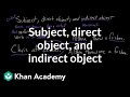 Identifying Subjects, Direct Objects, and Indirect Objects