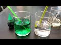Exploring the Properties of Water
