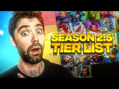 Season 2.5 MARVEL RIVALS TIERLIST!!!