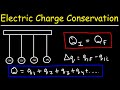 Electric Charge Conservation Concepts
