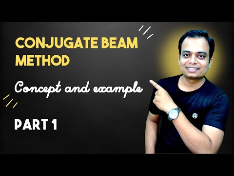 Conjugate Beam Method Part 1: Concept & Basic Example | Slope & Deflection in Beams