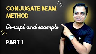 Conjugate Beam Method Part 1: Concept & Basic Example | Slope & Deflection in Beams