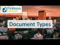 Organizational Policies and Procedures