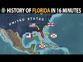 Florida History and Geography Assessment