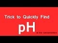 H+ Concentration and pH Calculations