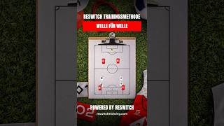 Wave after wave. Faster decisions every time. Football Drill