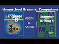 Comparing Language Curriculums Overview