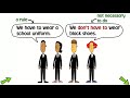 Understanding Modal Verbs: Must and Have to