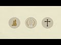 European Exploration Motives and Beliefs