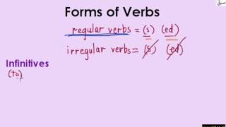 Forms of Verbs for Irregular Verbs (explanation with examples)
