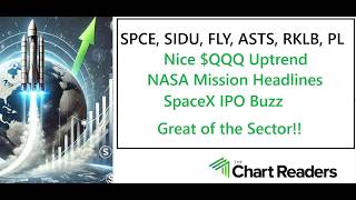 #SPCE #SIDU #FLY #ASTS #RKLB #PL - SPACE Stock Technical Analysis