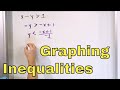 Graphing Inequalities in Two Variables
