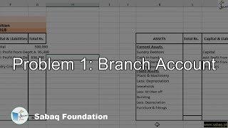 Problem 1: Branch Account