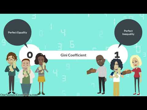 The Gini Coefficient Explained in One Minute