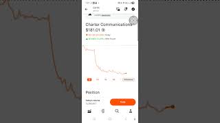 CHTR stock down