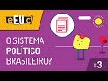 Poder Executivo e suas Funções