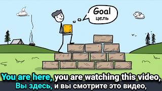 Как понимать YouTube на английском без перевода (Метод 5 шагов)