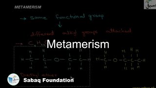 Metamerism