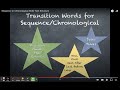 Understanding Sequence and Transition Words