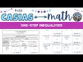 Solving One-Step Inequalities and Graphing Solutions