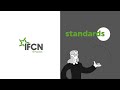 Understanding Fact-Checking and the IFCN