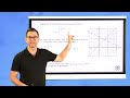 Evaluating and Graphing Piecewise Linear Functions