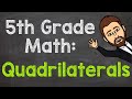 Exploring Types of Quadrilaterals