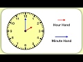 Understanding Time on a Clock