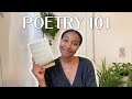 Understanding Poetry Concepts