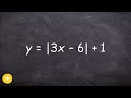 Graphing Absolute Value Functions