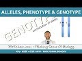 Genetics Concepts and Terminology