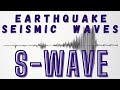 Understanding S-Waves and Earth Science
